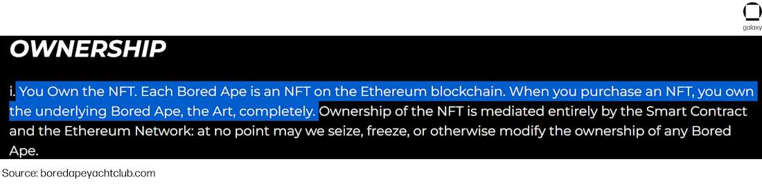 Bored Ape NFT Ownership 