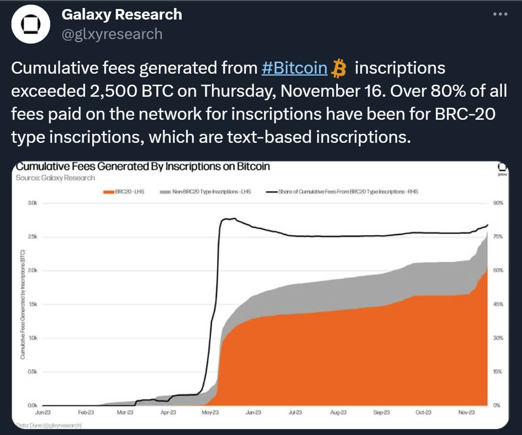 Galaxy Research X Chart
