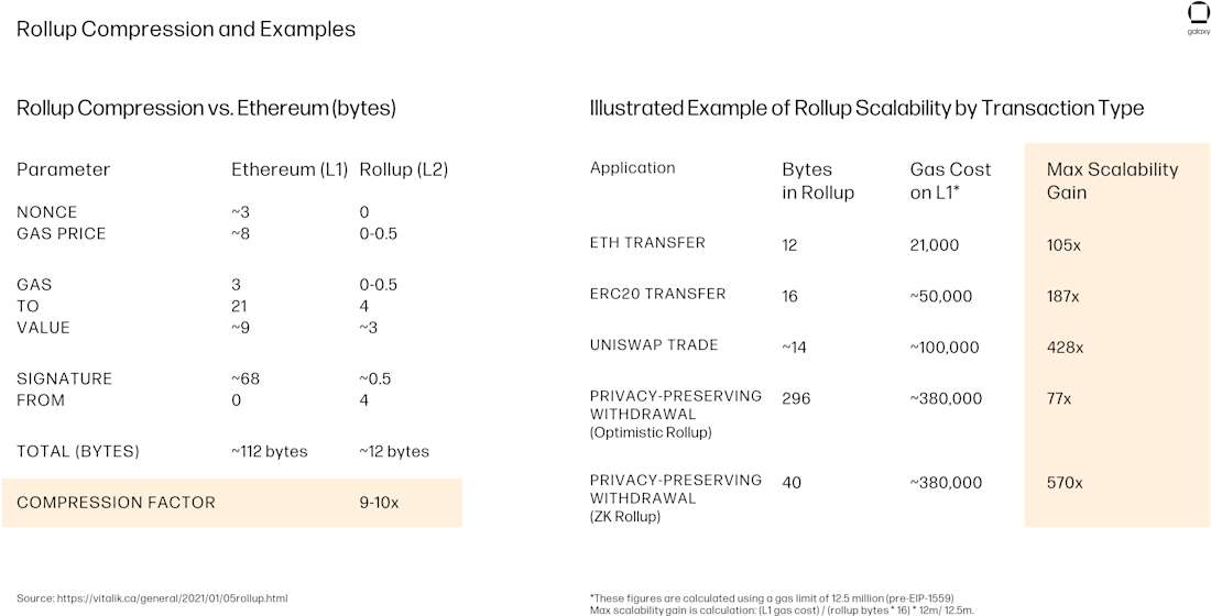 Slide5