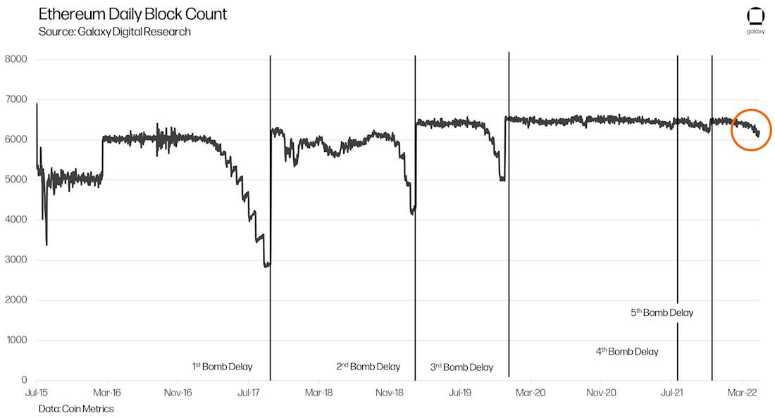 eth-acd-call-graph1