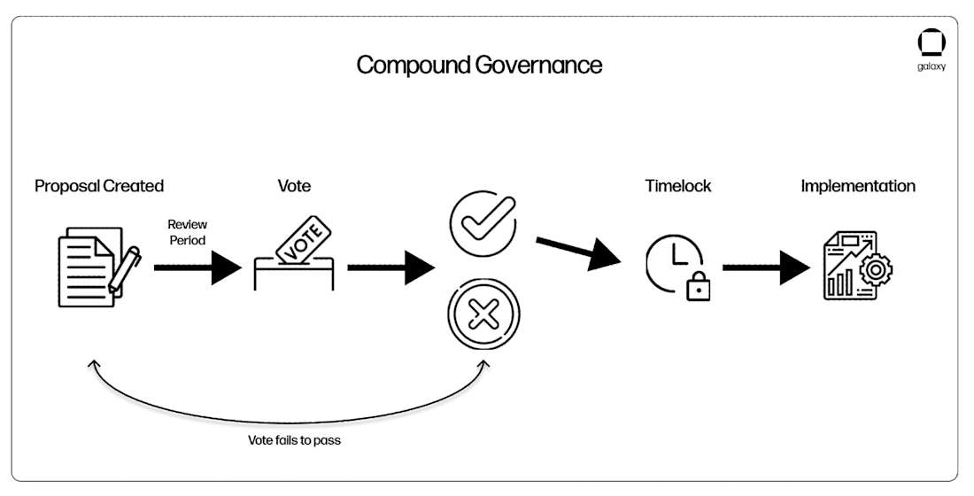 Slide11