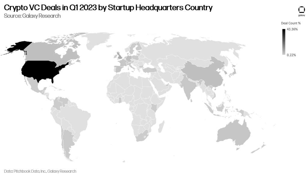 Crypto VC Deals in Q1 2023 by Startup Headquarters Country - diagram