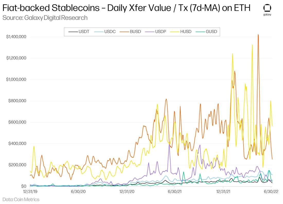Stablecoin-18