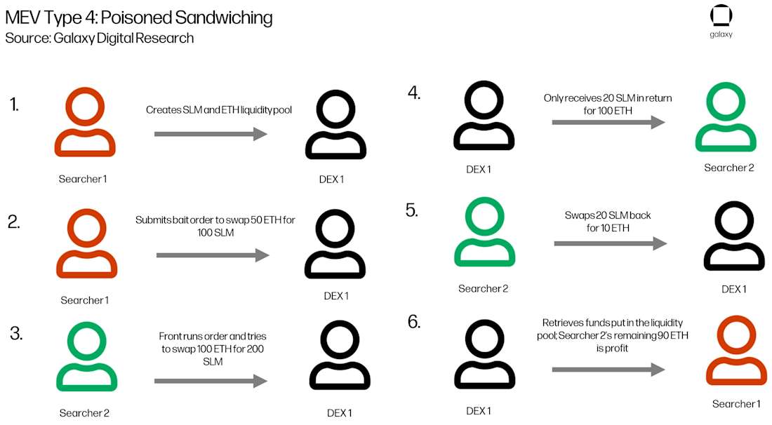 cropped-mev-chart9