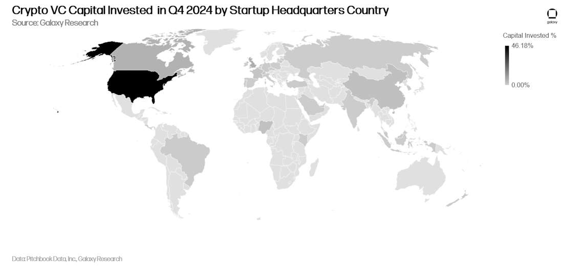 Crypto VC Capital Invested in Q4 2024 by Startup Headquarters Country - Diagram