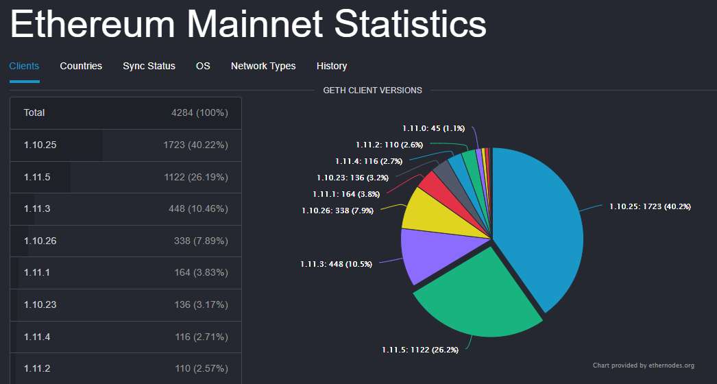 image 4 eth btc vol
