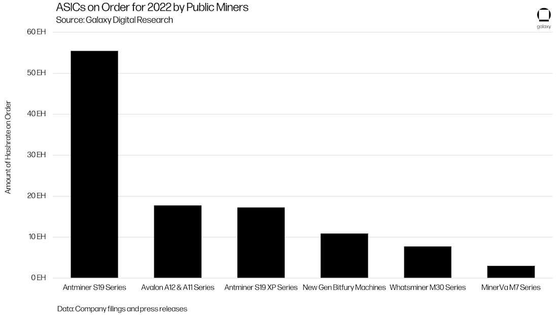 Mining 9