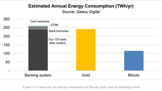 BTC_Energy 4