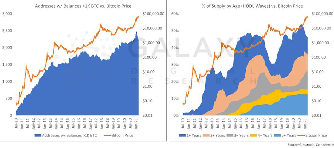 BTC Selloff 8