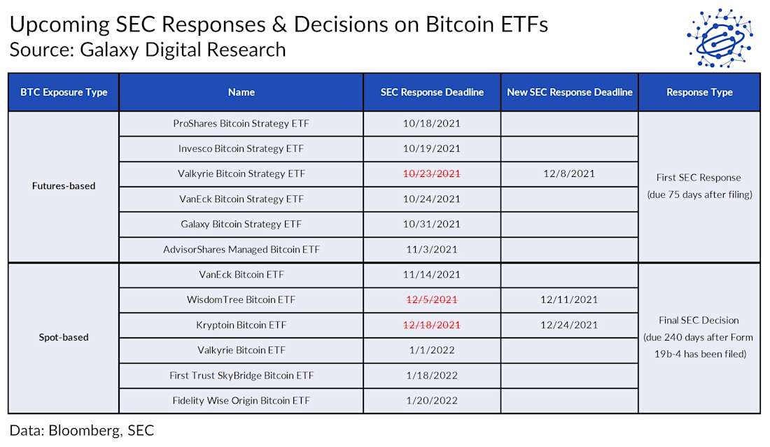 chart2
