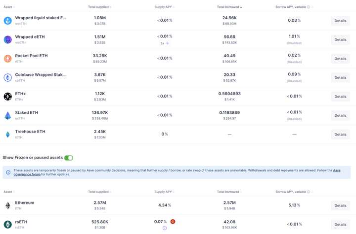 KelpDAO Image 3