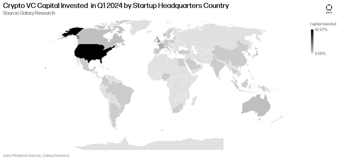 Crypto VC Capital Invested in Q1 2024 by Startup Headquarters Country - Diagram