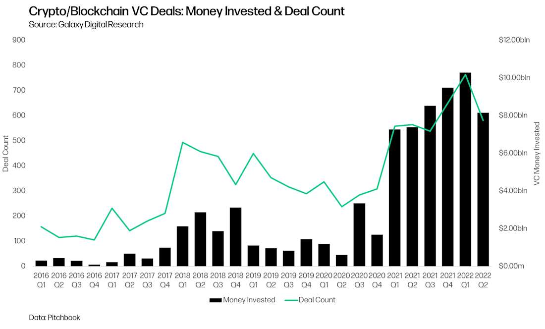 vc 2