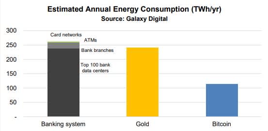 BTC Energy 9 