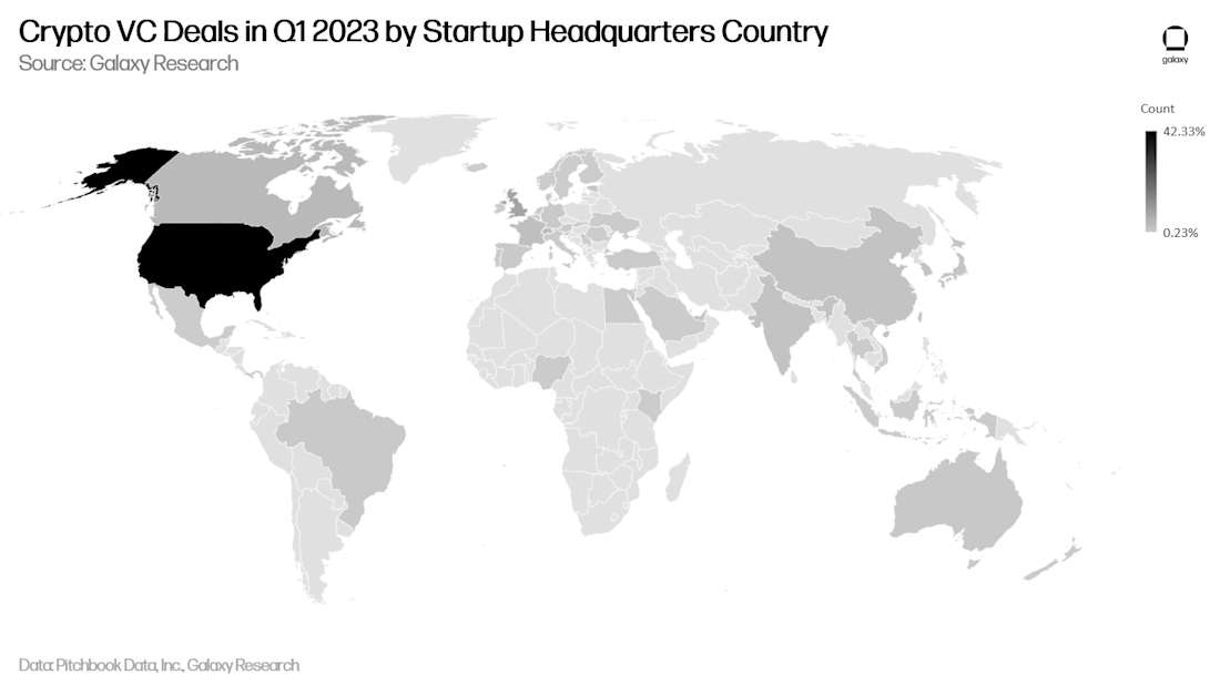 Crypto VC Deals in Q1 2023 by Startup Headquarters Country - diagram